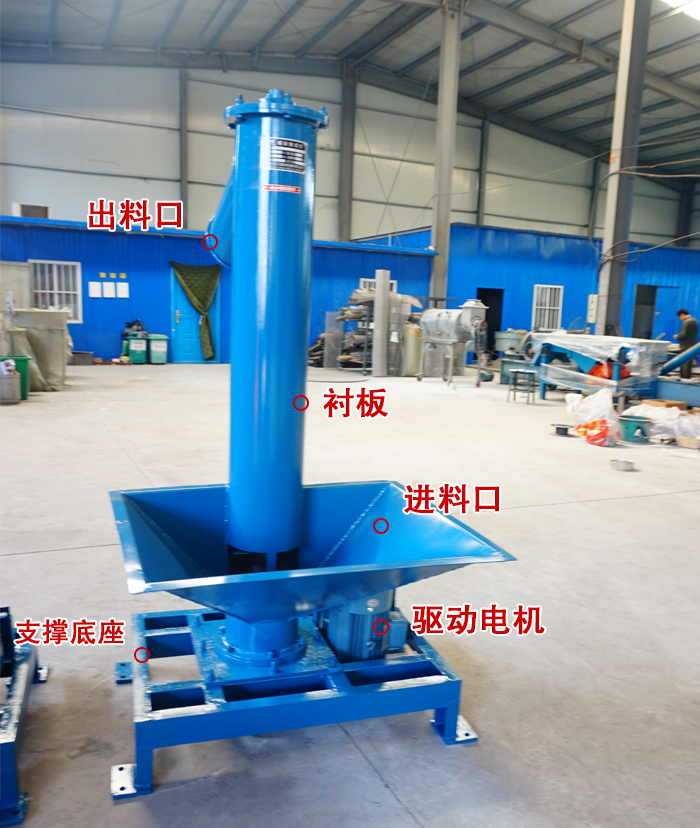  出料口，襯板，進料口，驅動電機，支撐底座，進料口。